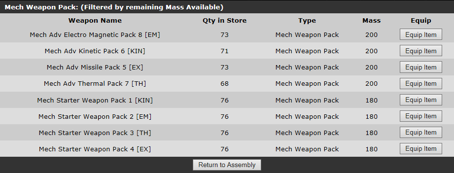 List of available weapon packs (Filtered by remaining mass available