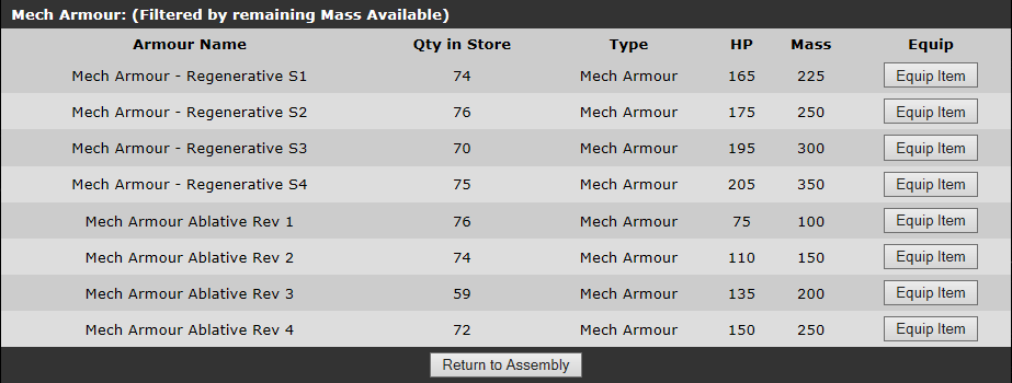 List of available armour packs (Filtered by remaining mass available)